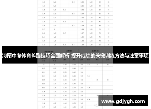 河南中考体育长跑技巧全面解析 提升成绩的关键训练方法与注意事项