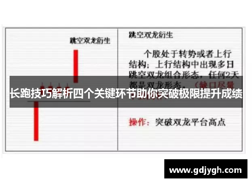 长跑技巧解析四个关键环节助你突破极限提升成绩
